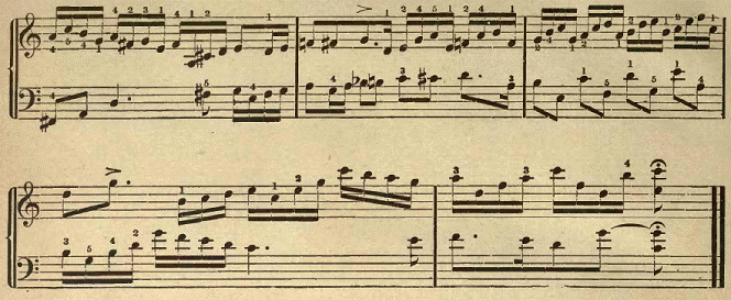 invention for piano by J.S.Bach