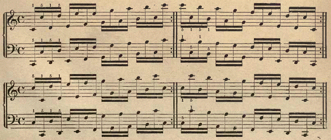 broken octaves exercises for pianists