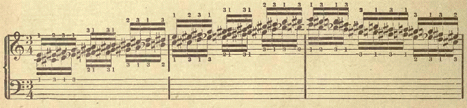 simple chromatic scales