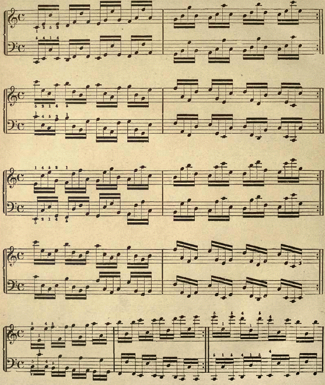 piano broken chords in octaves