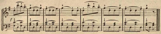 etude on staccato touch