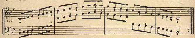 b flat major piano scale