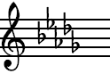 f major scale signature on clef