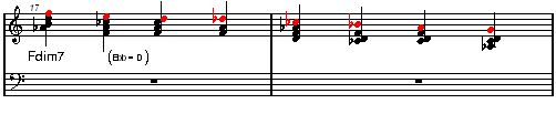 diminished piano chords