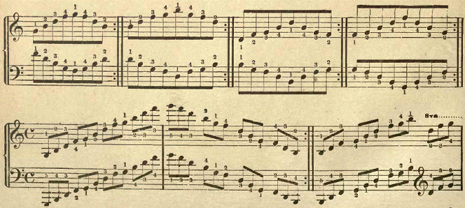 dominant seventh chord piano