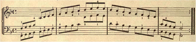F major scale at piano