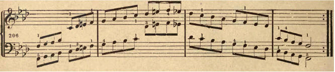 piano f minor scale