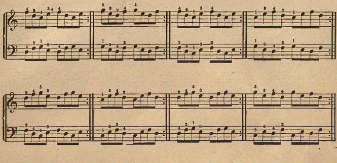 finger techniques on piano