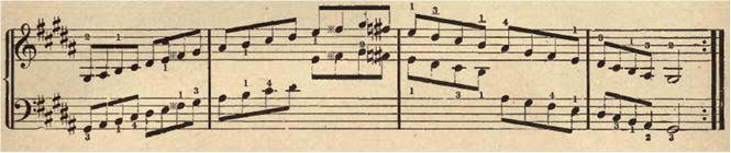 piano g sharp minor scale
