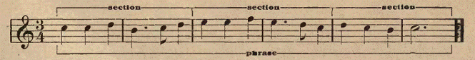 musical-periods