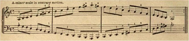 piano minor scale