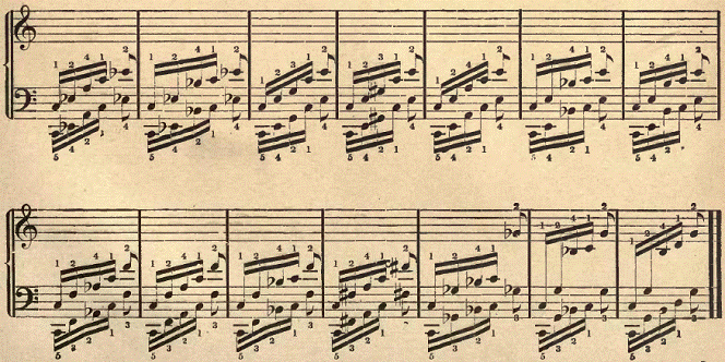 Piano broken chord exercises 