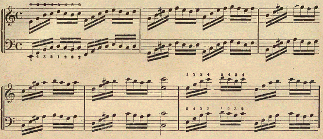 piano exercises in sevenths