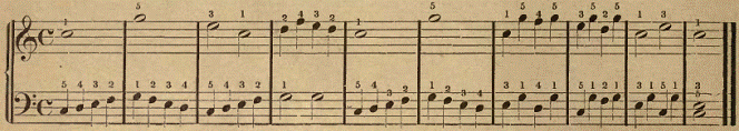 piano notes on the left hand