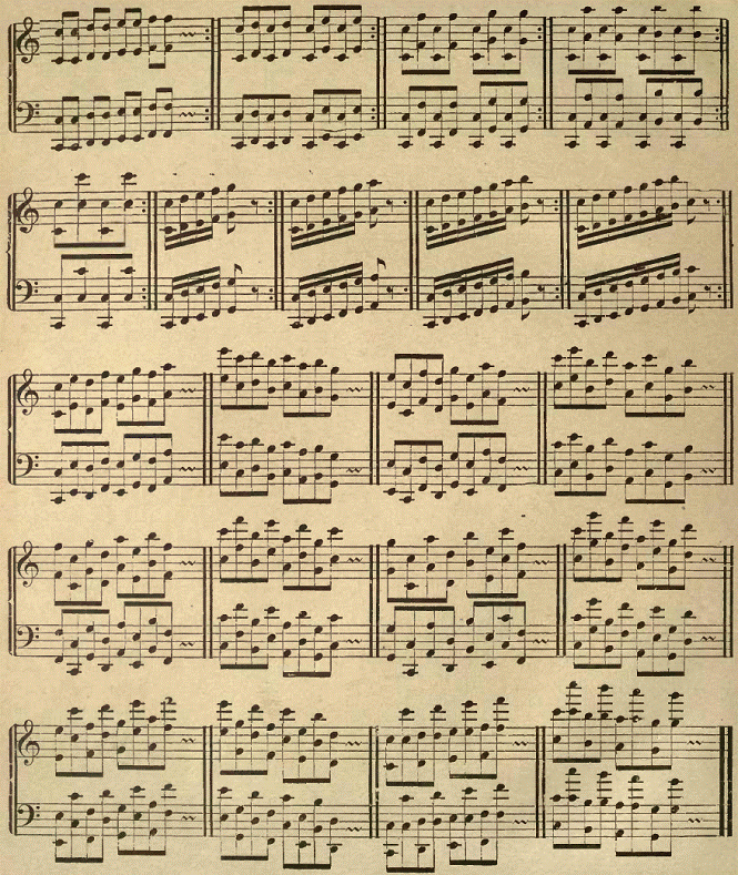 piano octave technique