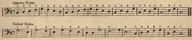 quarter and dotted notes on bass clef