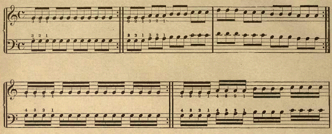 repeating notes on piano