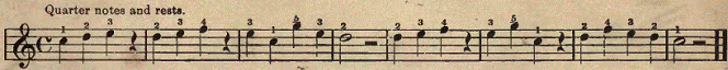 play rests quarter notes with the right hand